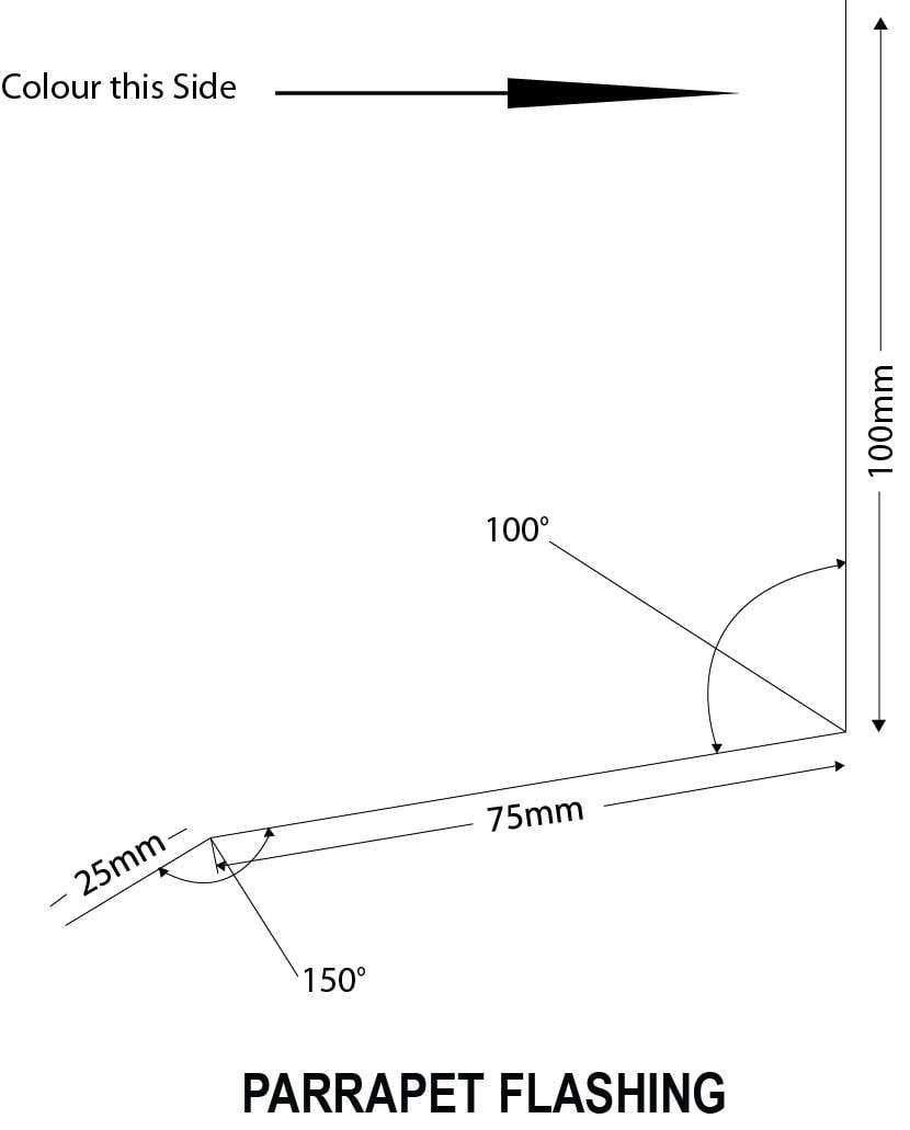 Premium Insulation Solutions